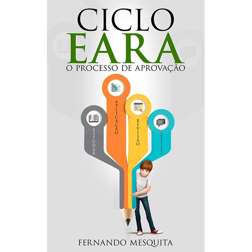 Ciclo Eara