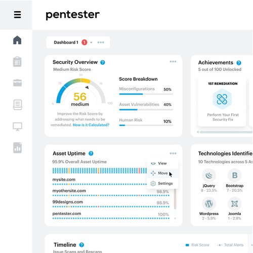 Cybersecurity Dashboard