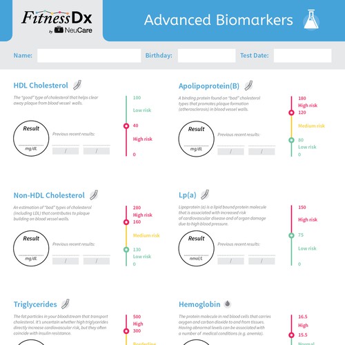 Medical fitness report