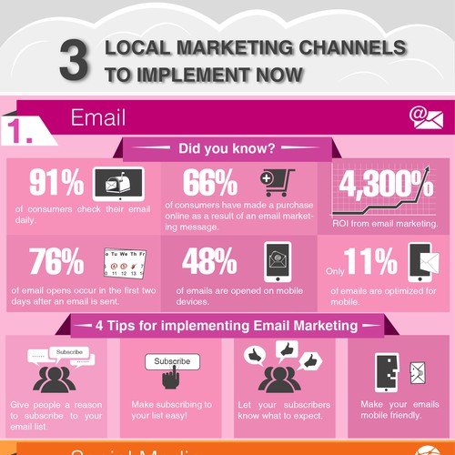 visual fact/statistic based infographic