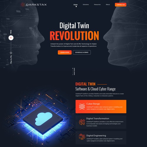 Digital twin, Cyber Security, AI Technology