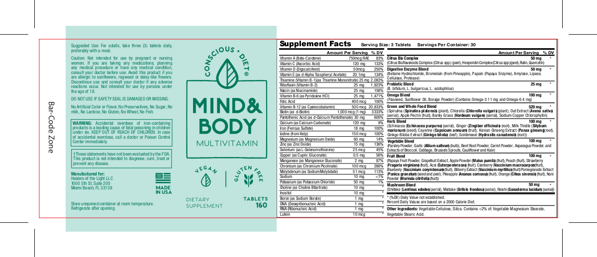 labels Conscious Diet