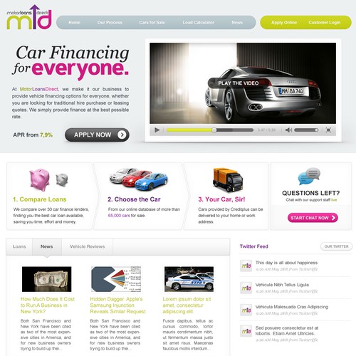 Car Financing Website