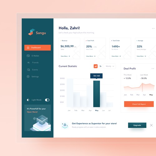 Dashboard Store Analyst