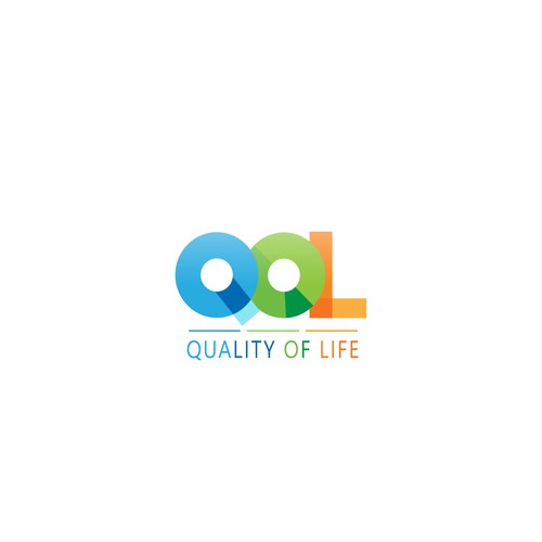  quality of life