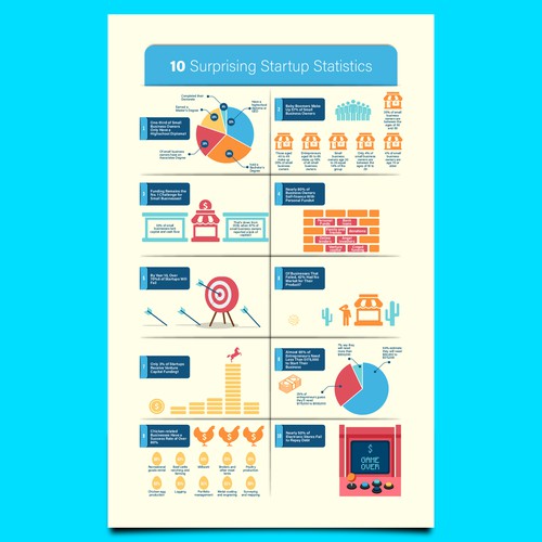 Infographic for startup statistics