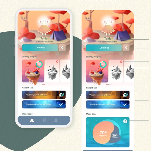 Soleil - Gamification Mobile App UI/UX Design Concept