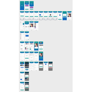 Reviewed design