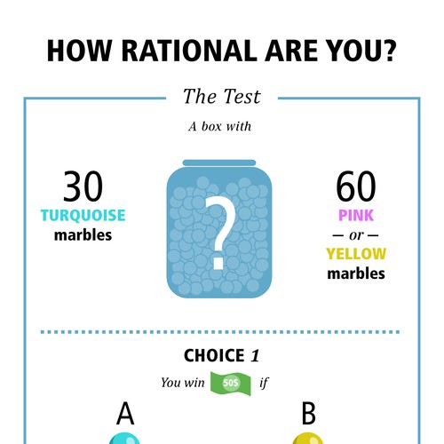 Infographic