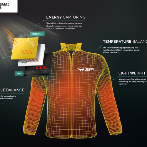 ThermalTech Fabric