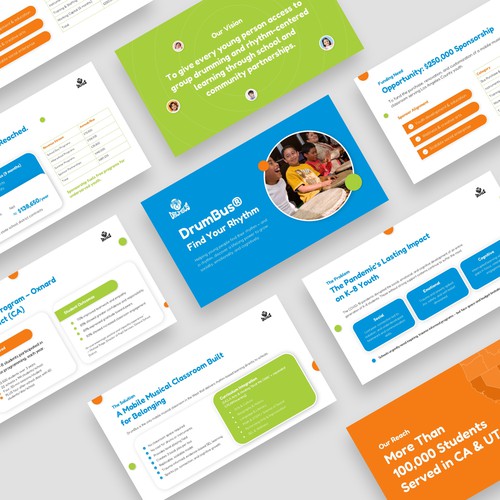 Presentation for Mobile Musical Classroom