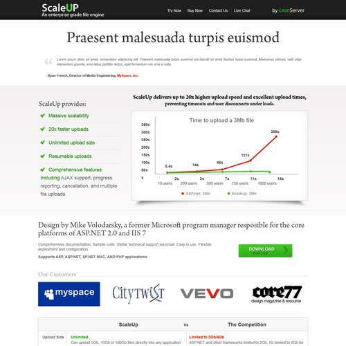 Create a landing page for software used by MySpace and Vevo - 1 page only