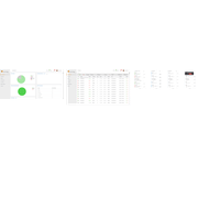 Reviewed design