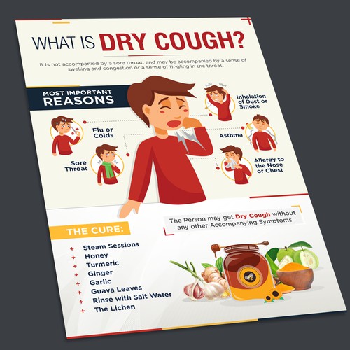 Infographic for What is Dry Cough?