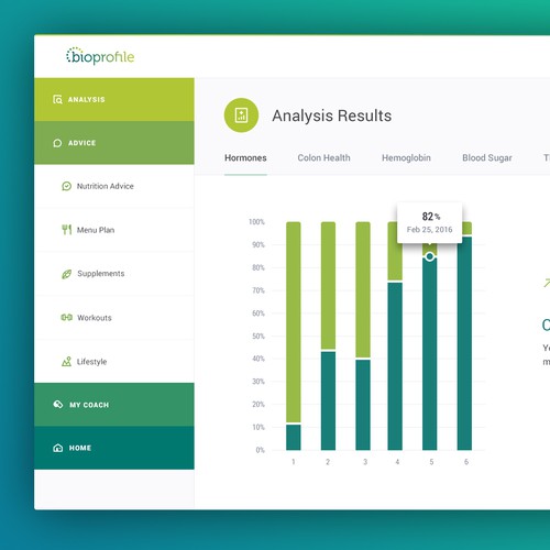 Health Coaching Dashboard