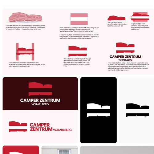 Strategic Identity Design for Austria's New Camper Brand