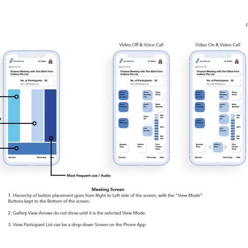 App Design for ZoomRemote