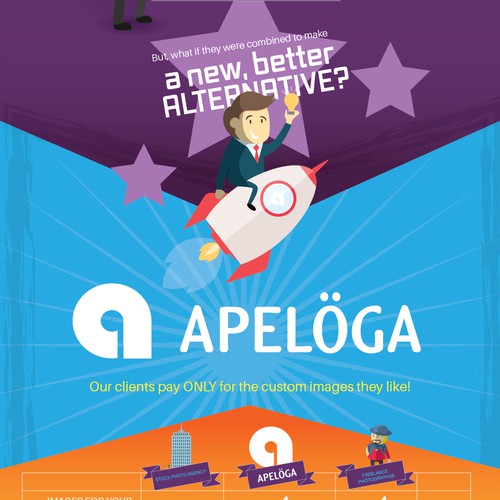 Apeloga: Stock Photos on demand