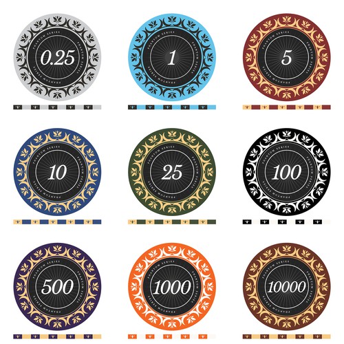 Luxury Power Chips