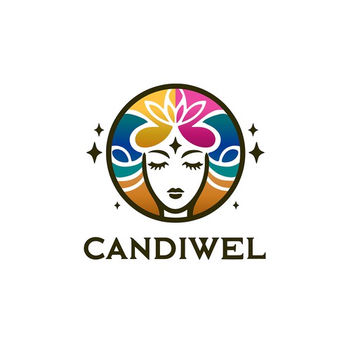 Candiwel