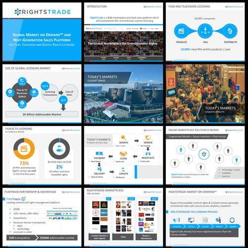 RightsTrade PowerPoint Presentation - Global Marketplace for Entertainment Rights