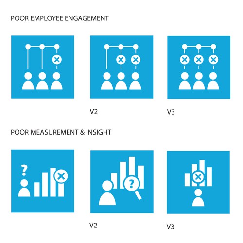 Pain Point Icons for a Software Company 