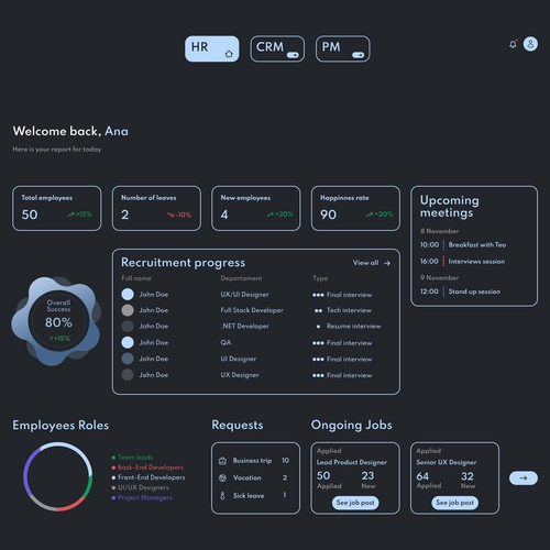 Unified HR, PM, and CRM Management App: Dashboard Showcase