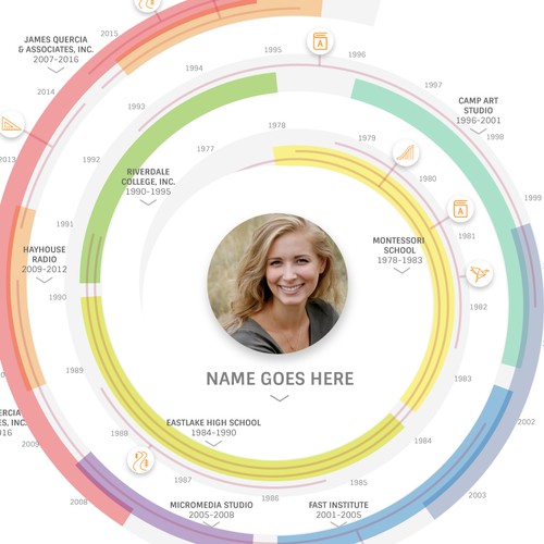 Infographic CV Concept for Elevatology