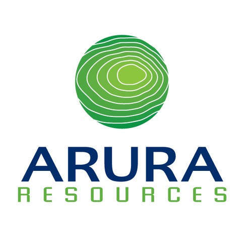 Arura Resources