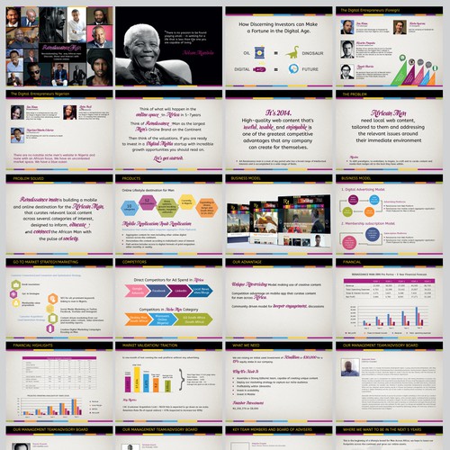 Create An Awesome Designed Powerpoint Pitch Deck
