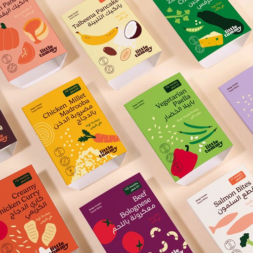 Packaging Re-design for Fresh Meal Delivery Service