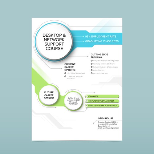 Poster for Desktop & Network Course