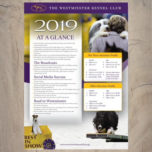 The Westminster Kennel Club