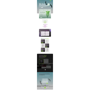 Reviewed design