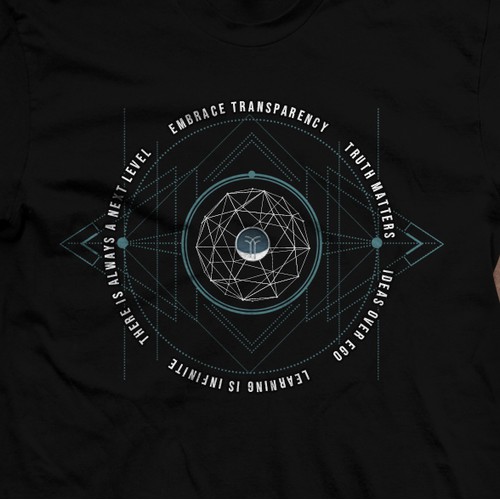Geometric and Typo