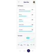 Reviewed design