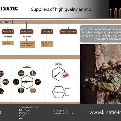 Infographic concept for suppliers of ammo