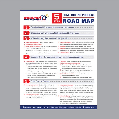 5 Step Home Buying Process Road Map