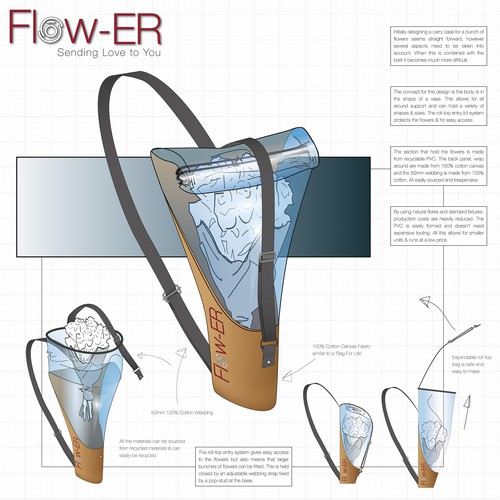 Sustainable materials flower carry backpack