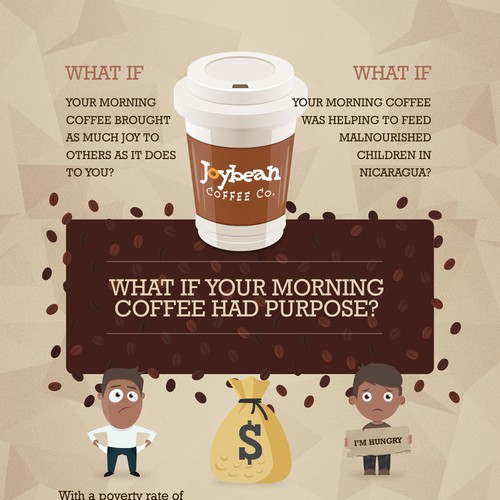 Joybean Coffee - Infographic