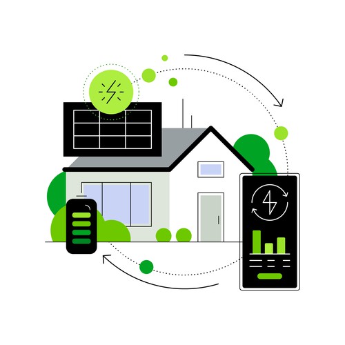 Smart home