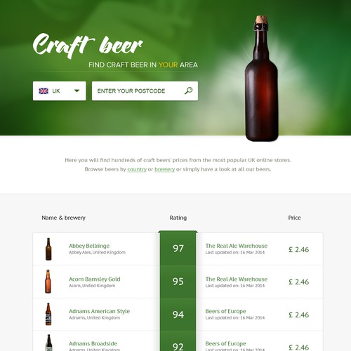 Create a beautiful design for Craft Beer Compare
