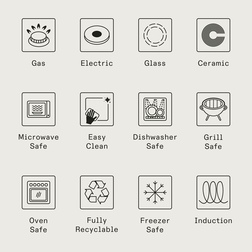 Made In Cookware Product Detail Icons