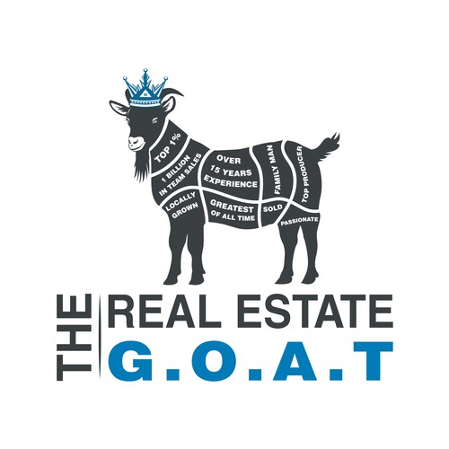 The Real Estate GOAT logo