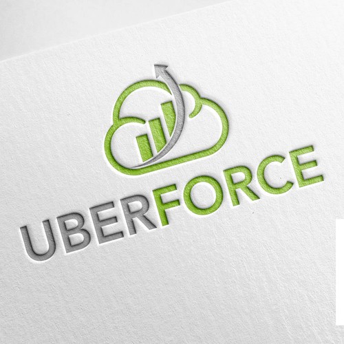 UBERFORCE - Design a CI for the uberdominating force in the Salesforce world!