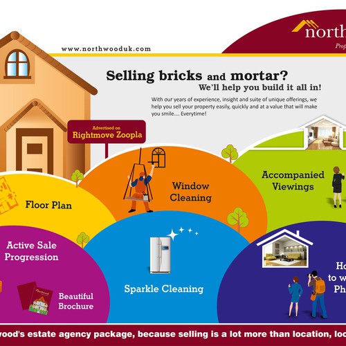 eye-catching graphic illustrating  property sales package
