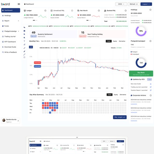 Investment Modern Dashboard