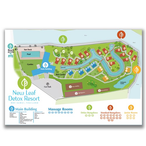 Resort plan