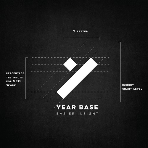 year base
