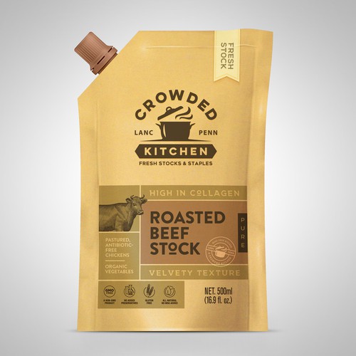Crowded Kitchen Stocks